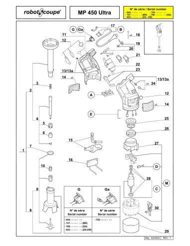 Pièces détachées pour Mixers plongeants MP 450 ULTRA C - Robot Coupe 