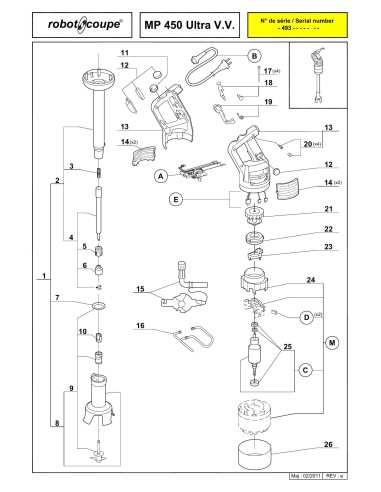 Pièces détachées pour Mixers plongeants MP 450 Ultra V.V. - Robot Coupe 