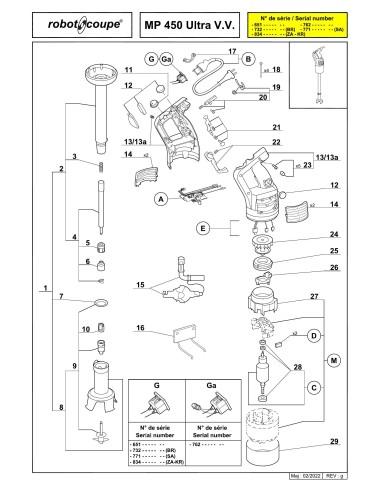 Pièces détachées pour Mixers plongeants MP450 ULTRA V.V. C - Robot Coupe 