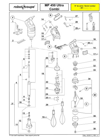 Pièces détachées pour Mixers plongeants MP 450 Ultra Combi - Robot Coupe 