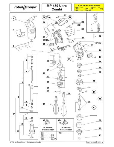 Pièces détachées pour Mixers plongeants MP450 COMBI ULTRA C - Robot Coupe 