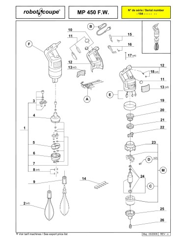 Pièces détachées pour Mixers plongeants MP 450 FW - Robot Coupe 