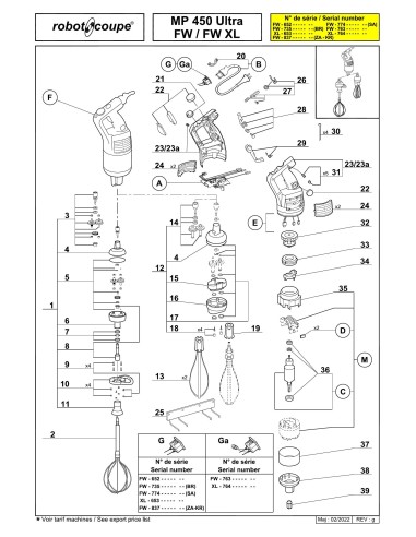 Pièces détachées pour Mixers plongeants MP 450 XL FW "Easy Plug" - Robot Coupe 