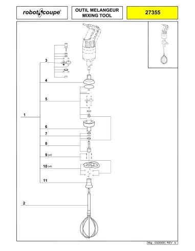 Pièces détachées pour Mixers plongeants MP Accessories - Robot Coupe 