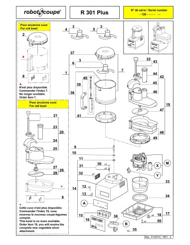 Pièces détachées pour Combinés R 301 Plus - Robot Coupe 