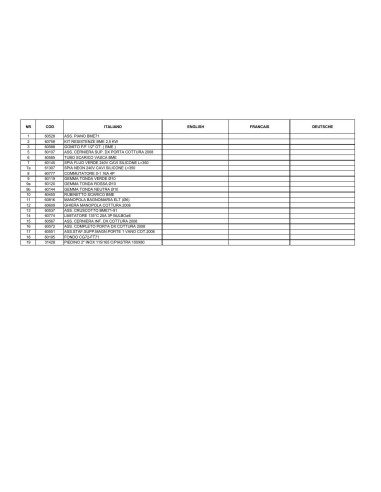 Pièces détachées DESCO 7BME1A-P Annee 0 - DESCO 7BME1A-P - Annee 0 - Desco