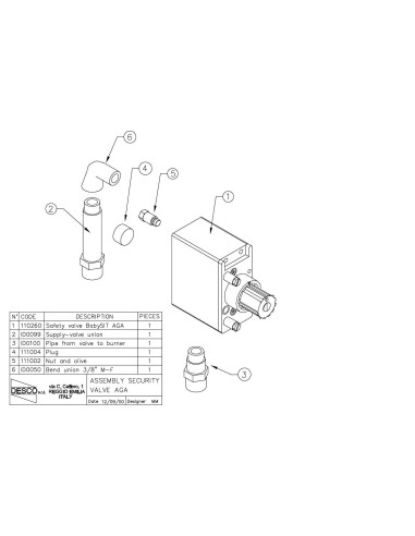 Pièces détachées DESCO CPG1 Annee 2000 - DESCO CPG1 - Annee 2000 - Desco