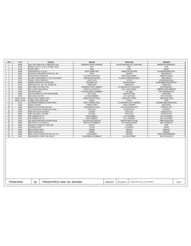 Pièces détachées DESCO FRG91MX0 Annee 2011 - DESCO FRG91MX0 - Annee 2011 - Desco