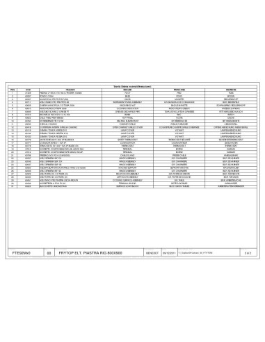 Pièces détachées DESCO FTE92MX0 Annee 2011 - DESCO FTE92MX0 - Annee 2011 - Desco