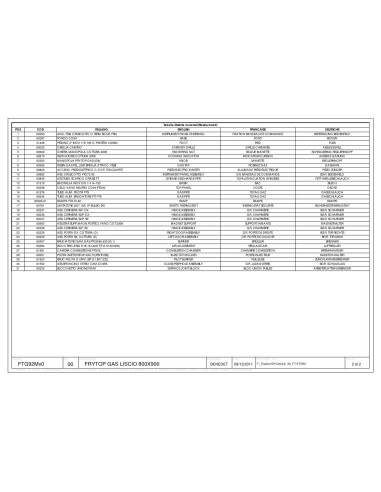 Pièces détachées DESCO FTG92MX0 Annee 2011 - DESCO FTG92MX0 - Annee 2011 - Desco