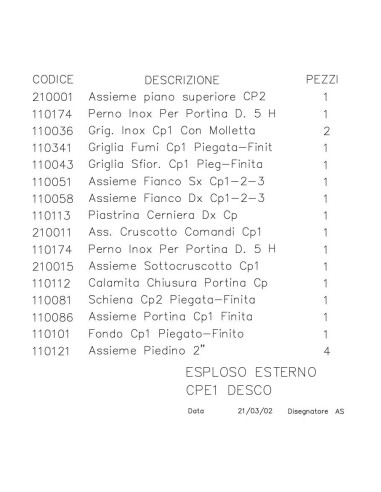 Pièces détachées DESCO CPE1 Annee 2000 - DESCO CPE1 - Annee 2000 - Desco