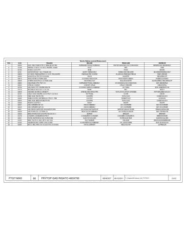 Pièces détachées DESCO FTG71MX0 Annee 2011 - DESCO FTG71MX0 - Annee 2011 - Desco