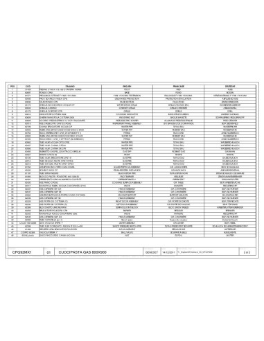 Pièces détachées DESCO CPG92MX1 Annee 2011 - DESCO CPG92MX1 - Annee 2011 - Desco