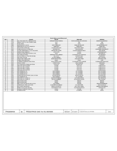 Pièces détachées DESCO FRG92MX00 Annee 2011 - DESCO FRG92MX00 - Annee 2011 - Desco