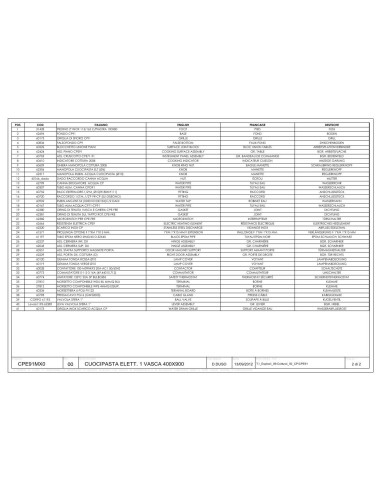 Pièces détachées DESCO CPE91MX0 Annee 2012 - DESCO CPE91MX0 - Annee 2012 - Desco