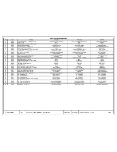 Pièces détachées DESCO FTG72MX0 Annee 2011 - DESCO FTG72MX0 - Annee 2011 - Desco