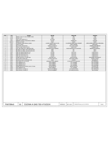 Pièces détachées DESCO FA072MX0 Annee 2011 - DESCO FA072MX0 - Annee 2011 - Desco