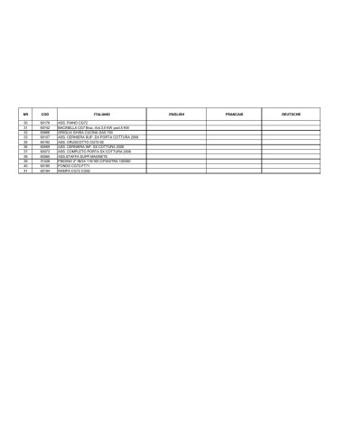 Pièces détachées DESCO 7CG2A-P Annee 0 - DESCO 7CG2A-P - Annee 0 - Desco