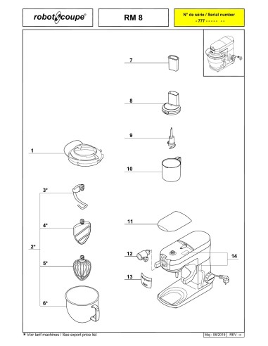 Pièces détachées pour Batteurs - Mélangeurs RM8 - Robot Coupe 