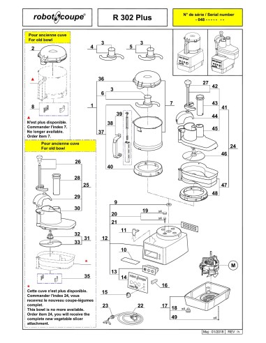 Pièces détachées pour Combinés R 302 Plus - Robot Coupe 