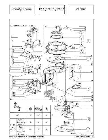 Pièces détachées pour Eplucheuses / Essoreuses EP 5 / EP 10 / EP 15 Combiné - Robot Coupe 