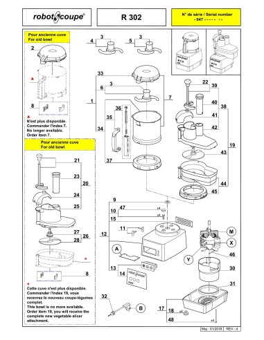 Pièces détachées pour Combinés R 302 - Robot Coupe 