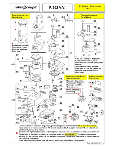 Pièces détachées pour Combinés R 302 V.V. - Robot Coupe 