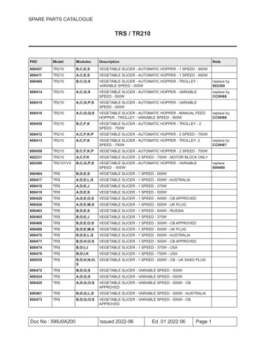 Piéces détachées Coupe-Legumes Tr210-Bloc Moteur Seul-2V-750W-380/440V/3/50-60 - TR210