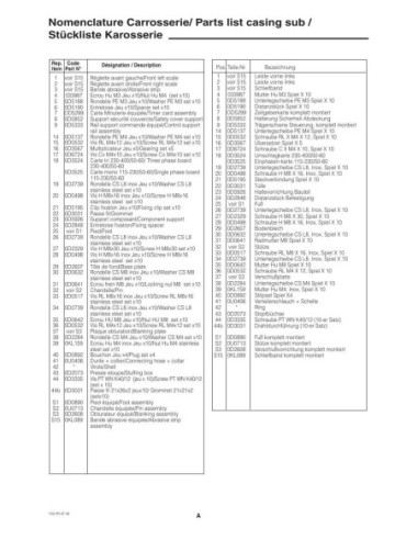 Piéces détachées Eplucheuse-Touchtact+Pl.Abr.25Kg 3/230 - DT25EF350