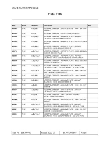 Piéces détachées Eplucheuse+Pl.Abras.10Kg-200-440/3/50-60 - DT10E324