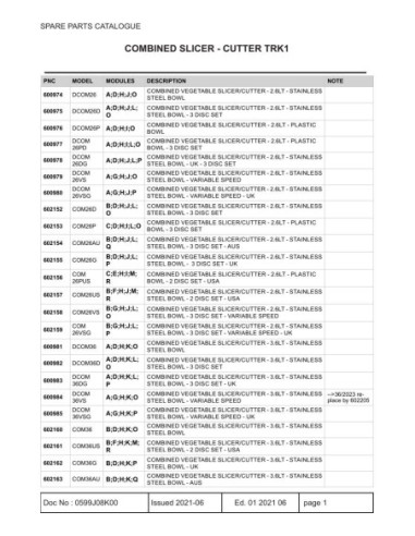 Piéces détachées Coupe-Legumes 1500 Tr/Mn, Disques Inclus (Eminceurs 2Mm Et 5Mm, Rapeur 3Mm) - DVSD