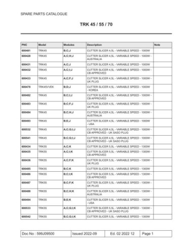 Piéces détachées Cutter-Mel 7L-Microdent-2Vit.380-440/3/50-60 - DK70Y2V