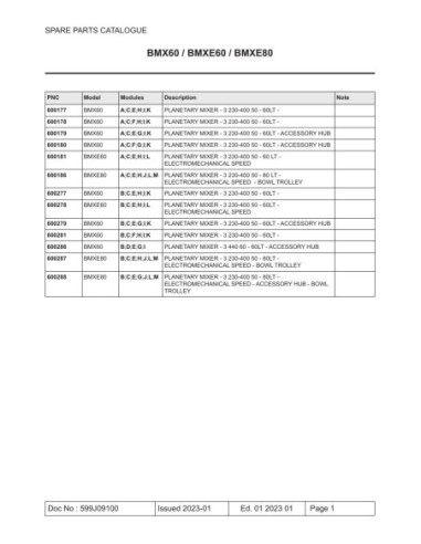 Piéces détachées Bat Melang-Var Elec-80L 230-400/3/50 - DBMXE80B3