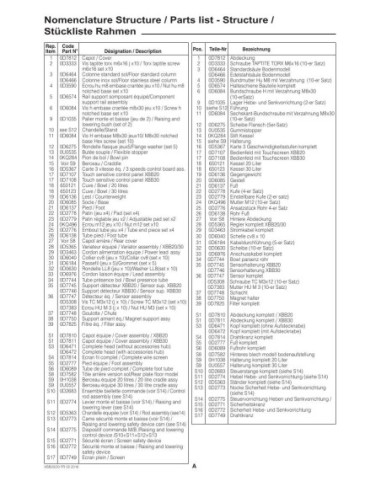 Piéces détachées Bat Mel-Boulangerie-Elect 30L 200-240/1 - DXBB30B