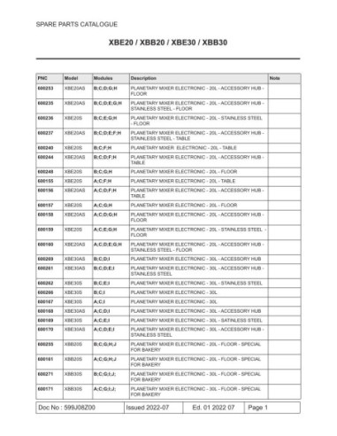 Piéces détachées Bat Melang-Touchtact-Elect+Pa 30L 1Ph - DXBE30AB