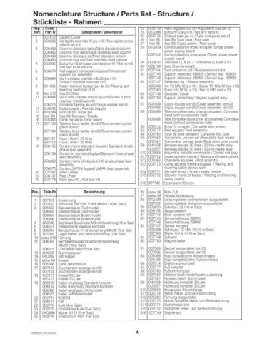 Piéces détachées Bat Melang-Touchtact 30L 200-415/3/50 - DXBM30B3