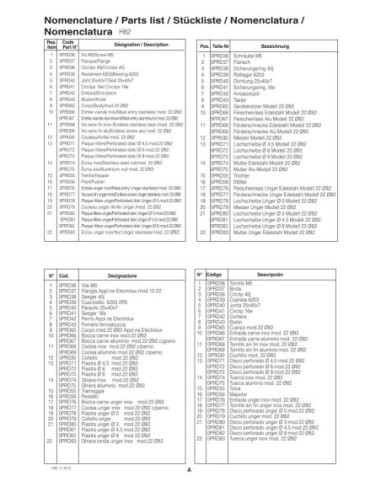 Piéces détachées Kit Alu 3 Plaques Pour Hachoir Mmh82 - MMH82EA