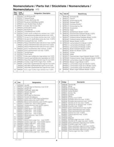 Piéces détachées Kit Alu 3 Plaques Pour Hachoir H70Mm - MMH70EA