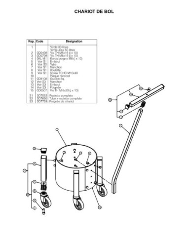 Piéces détachées Chariot Cuve Pour Bat. Melang. 40/60/80L - BT468