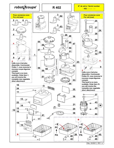 Pièces détachées pour Combinés R 402 - Robot Coupe 