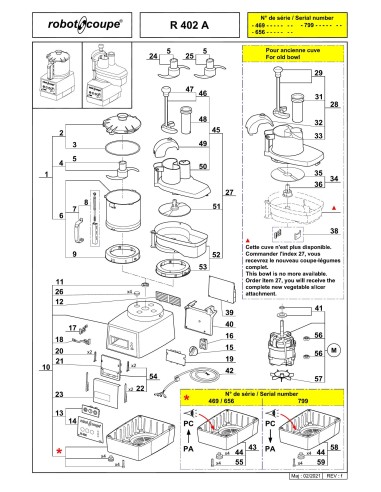 Pièces détachées pour Combinés R 402 A - Robot Coupe 