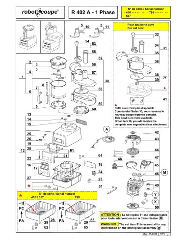 Pièces détachées pour Combinés R402 A 1 Phase - Robot Coupe 