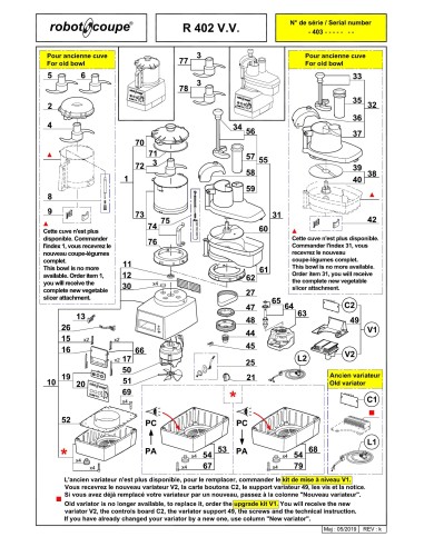 Pièces détachées pour Combinés R 402 V.V. - Robot Coupe 