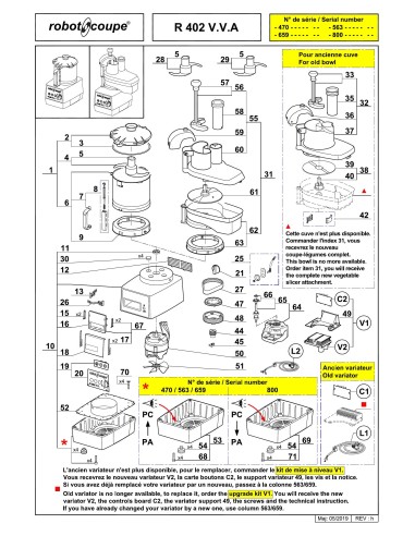 Pièces détachées pour Combinés R 402 V.V. A - Robot Coupe 