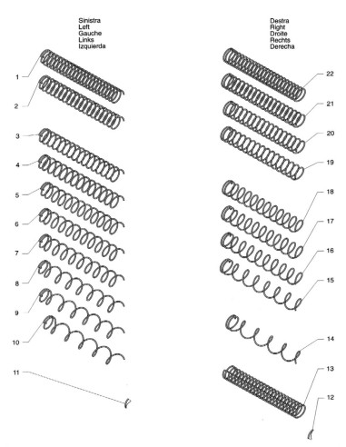 Pièces détachées Dual 850 - Spirals - 6 - C101X0 - Necta 