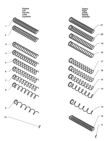 Pièces détachées Dual 850 - 220 Volt - 50 Hz - Spirals - 6 - C101X2 - Necta 