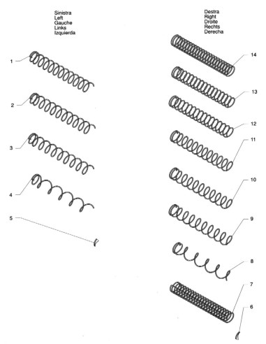 Pièces détachées Spring - Versione 850 - 120 Volt - 60 Hz - Spirals - 6 - C107X0 - Necta 