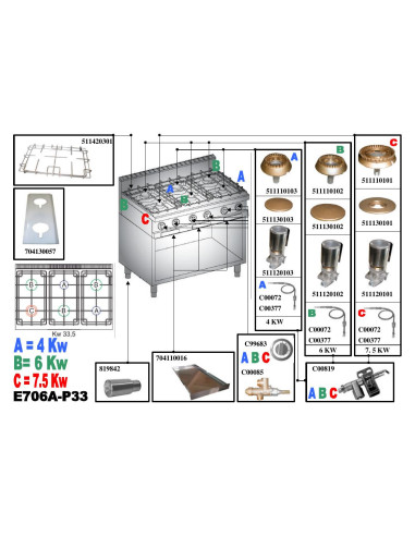 Pièces détachées EMMEPI E706A-P33 Annee 0 - EMMEPI E706A-P33 - Annee 0 - Emmepi