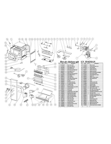 Pièces détachées CB S.R.L. GV35MAN Annee 0 - CB S.R.L. GV35MAN - Annee 0 - Cb S.R.L