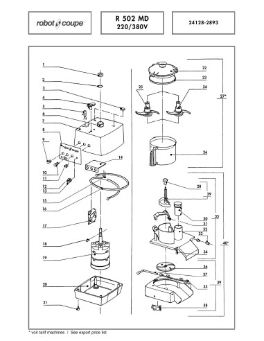 Pièces détachées pour Combinés R 502 MD - Robot Coupe 